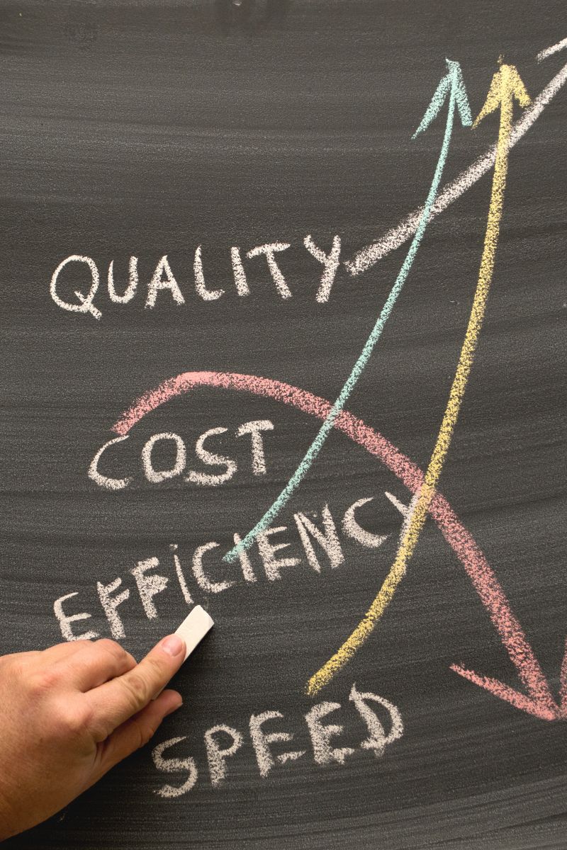 Surgical equipment rental planning for an ambulatory surgery center